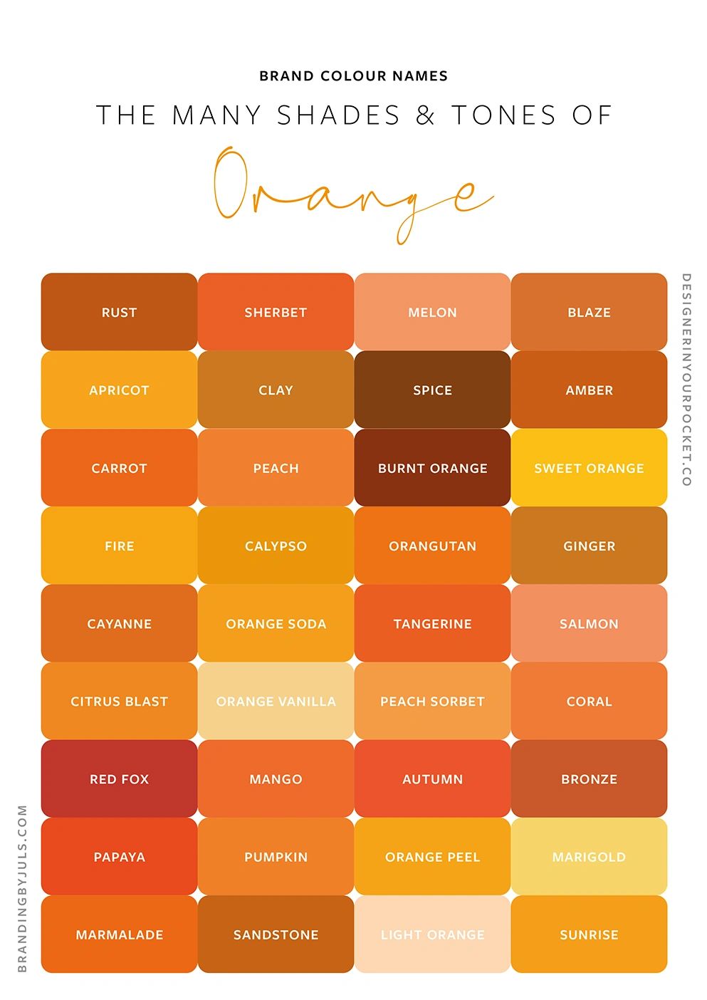 Branded shades names hotsell